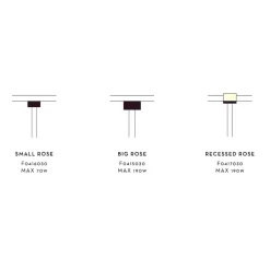 Flos Florón de lámpara Arrangemnt Rose, Black, small Negro Discount